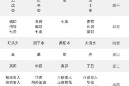 算命每年的