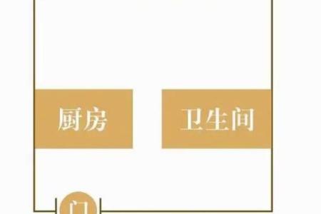 厨房布置风水注意事项 一步小心就漏财、破财