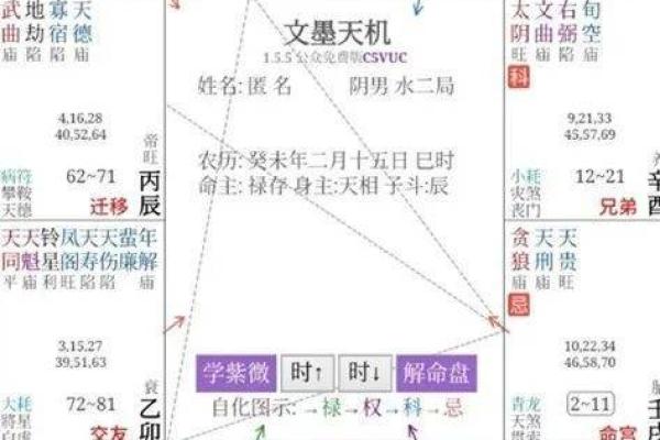 破镜重圆紫薇斗数