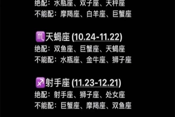 狮子座和处女座合不合 狮子座和处女座配对指数