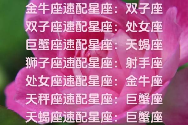 四月份是什么星座的然后告诉你是白羊座金牛座