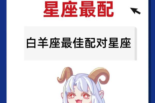 白羊座和什么星座比较合得来 白羊座不合的星座