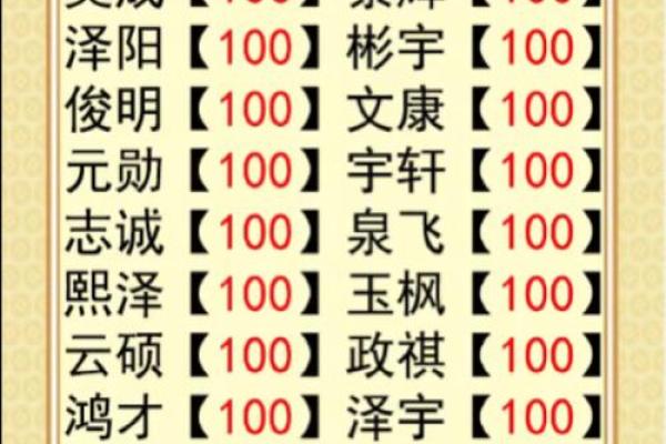 八字谐音