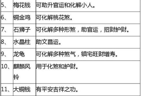 风水化煞的关键点是什么？