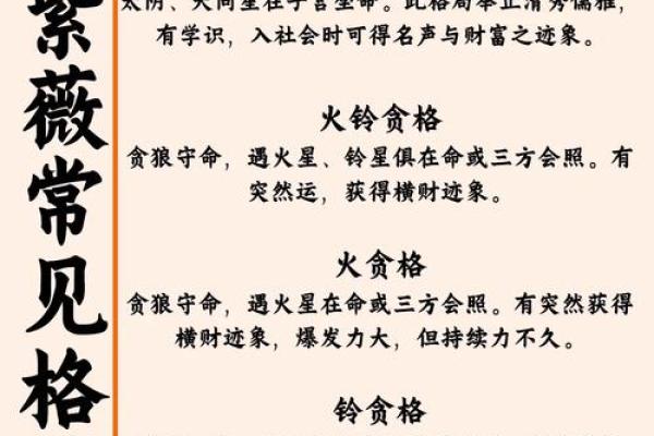 紫微斗数之看疾病/灾难 紫微斗数之看疾病/灾难