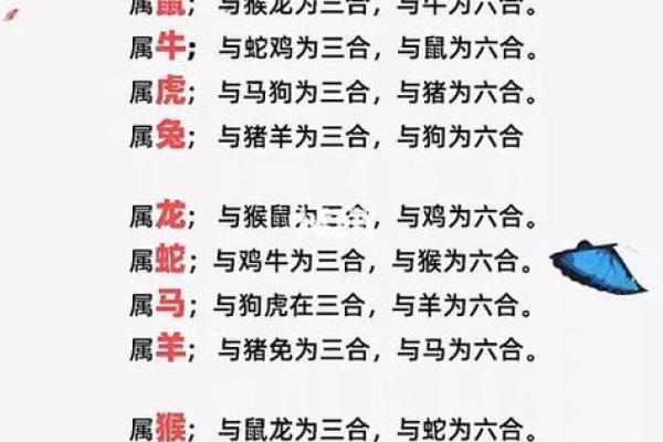 12生肖吉凶配对一览表