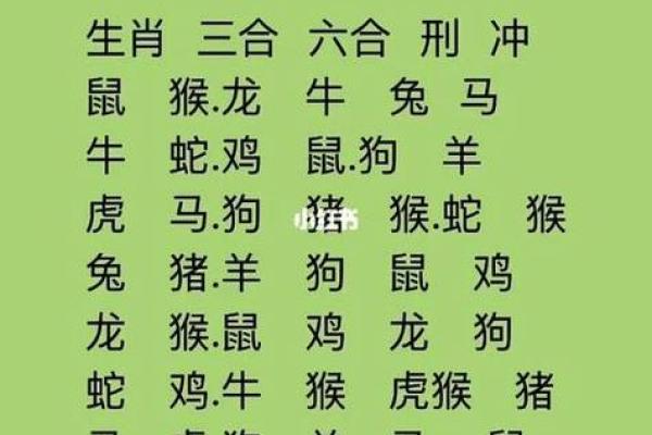姓名配对华易 姓名配对易卜？