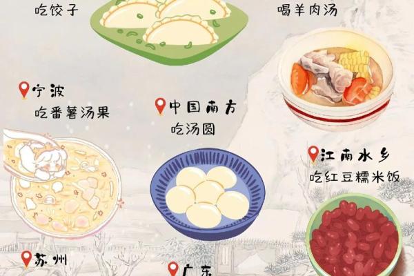 农历冬至是什么节日 冬至的意义和风俗