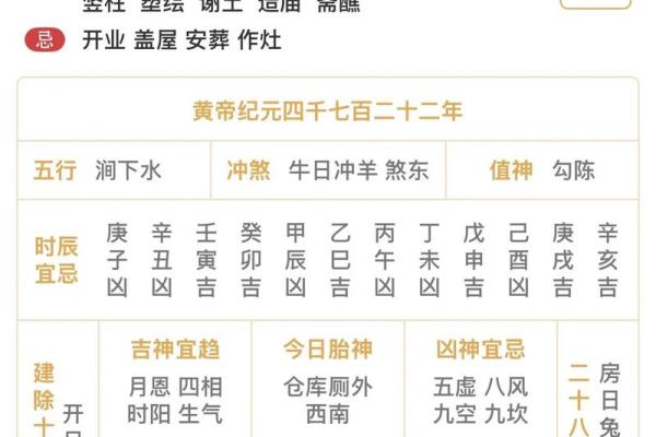 明日运程运势黄历