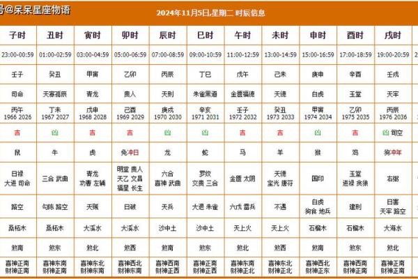 搬家吉日测算5月份