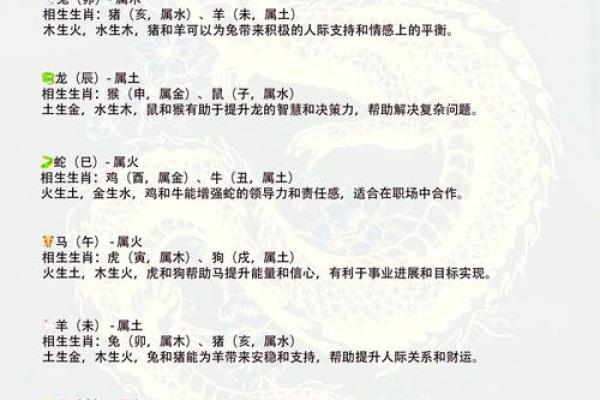 生肖配对表,羊和牛适合在一起吗