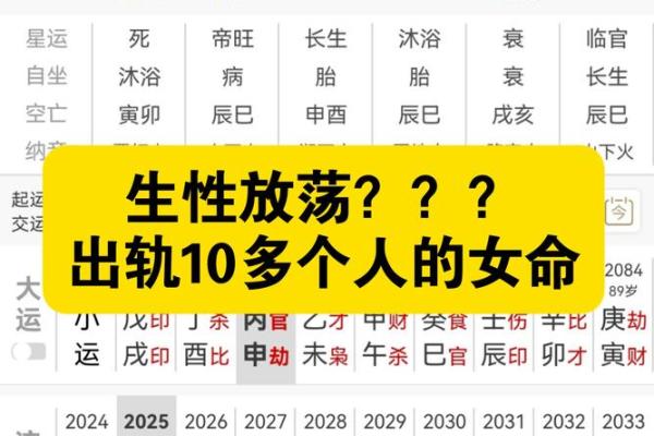 容易存不住钱的八字女命