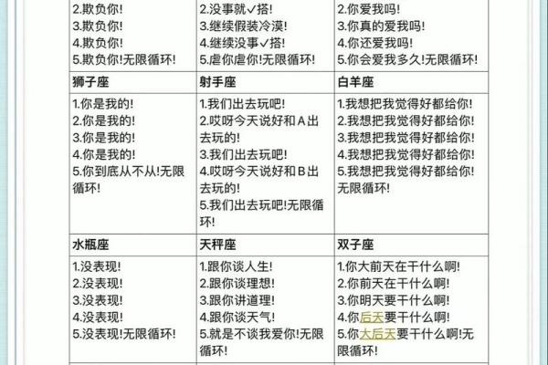 十二星座谁素颜最美