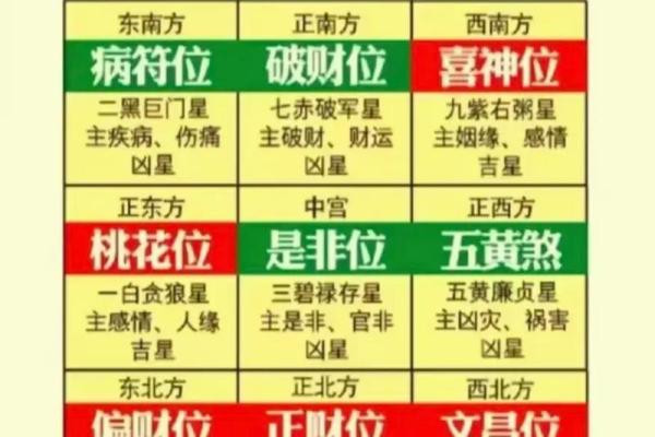 能够开旺财运的风水方法有哪些