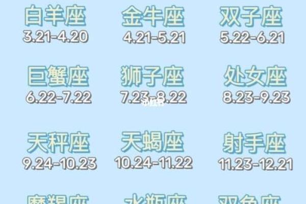 星座根据阳历还是阴历