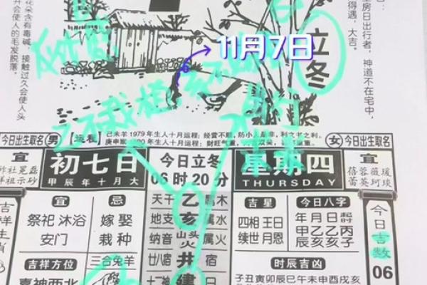 5月11日黄历运势指南（吉运生肖：虎 兔 羊）