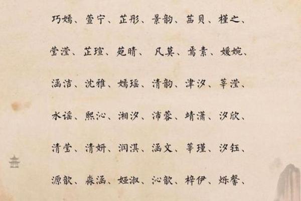 输入姓名配对查姻缘准不准 姓名配对算姻缘？