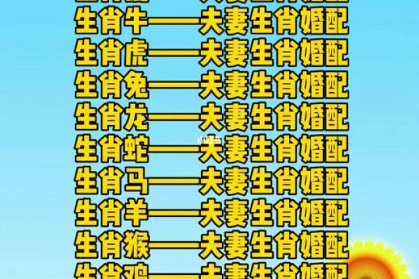 输入姓名配对查姻缘准不准 姓名配对算姻缘？