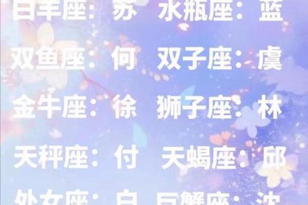 十二星座在古代的身份