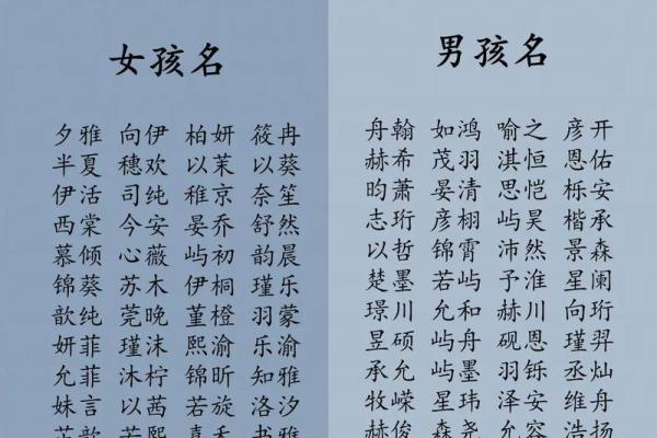 被天使吻过的星座有哪些超准