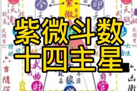 紫薇斗数火空格