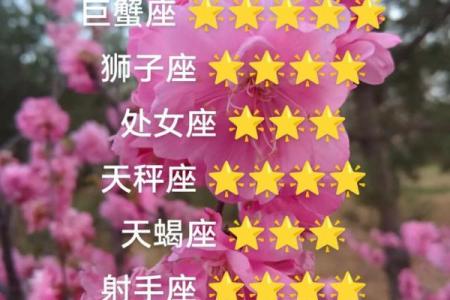 四月份是什么星座的然后告诉你是白羊座金牛座