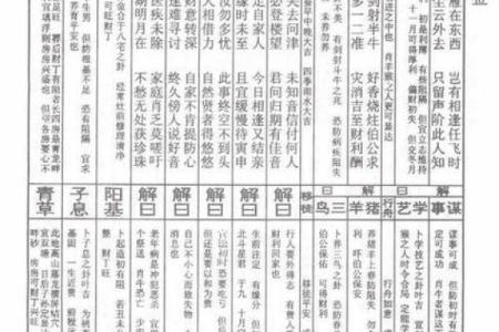 吕祖灵签解签44