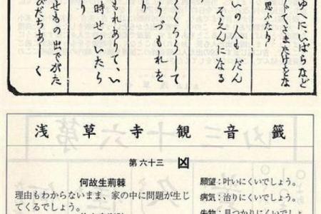 观音灵签七十三签详解白话