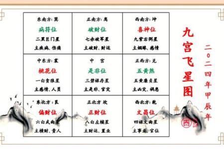 家里供财神有什么忌讳避免摆放在哪里