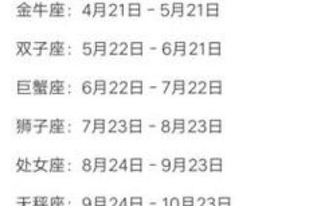 2月21日出生的人属于什么星座呢