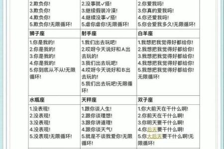 十二星座谁素颜最美
