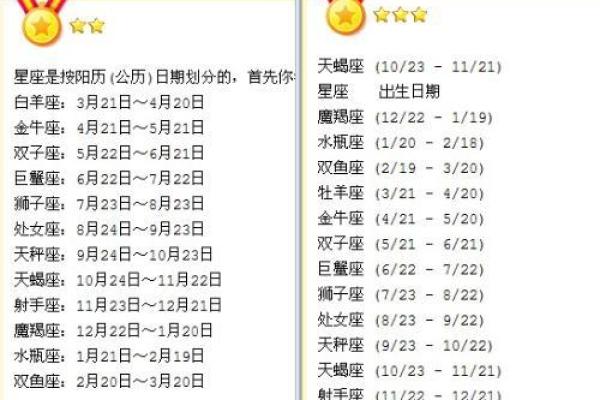 怎样算星座是正确的