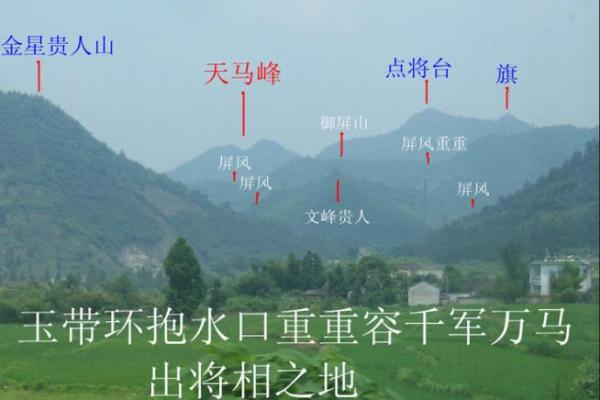 风水宝地的六个判断标准