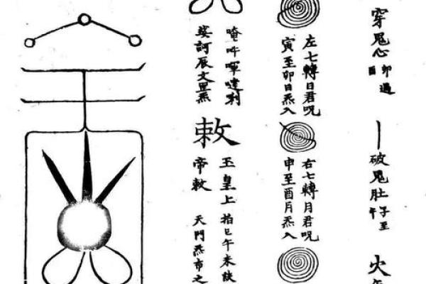 画符算命