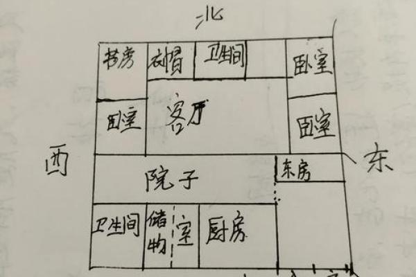 风水中形煞的化解方法都有哪些