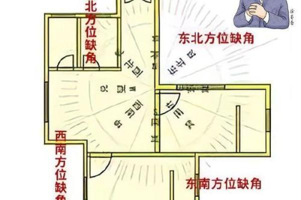 婚姻中老公容易出轨的居家风水