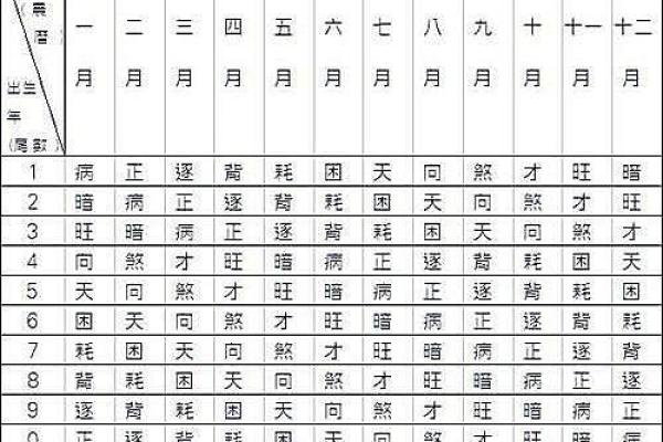 算命的说你孤苦一生，该怎么办？