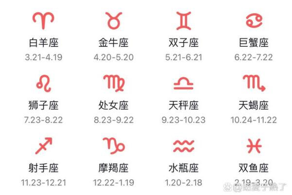 10月份生日是什么星座
