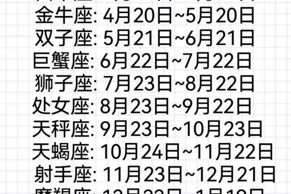 阴历星座查询，2009年最全星座解析