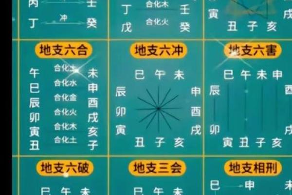 天干双壬的八字格局