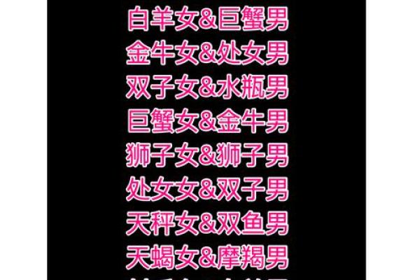 天秤座与双子座情侣配对表