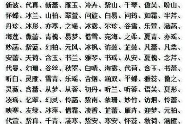 上午11点出生的属狗男孩怎么取名，用什么字好姓名