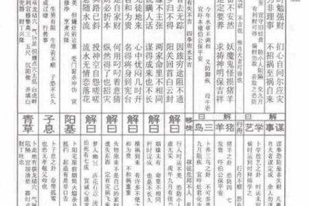 莆田注生大帝灵签解