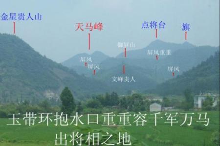 风水宝地的六个判断标准
