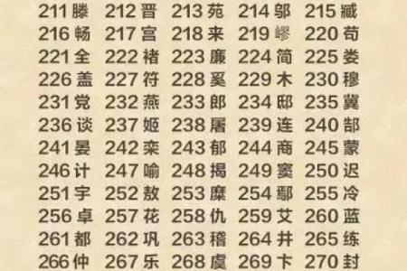 姓须的名人-姓名学-华易算命网姓名