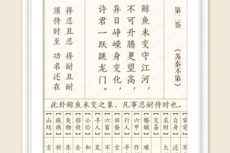 观音灵签第85签求财运