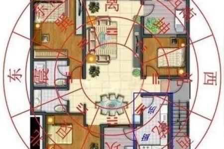 农村房子风水主要看什么有以下几方面要求
