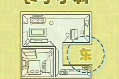 家里哪个方位缺角，就影响对应的家人及其属相、职业……
