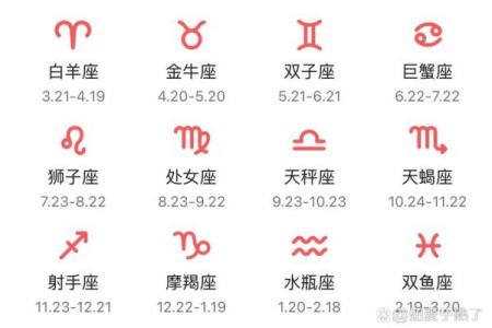 10月份生日是什么星座