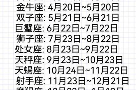 阴历星座查询，2009年最全星座解析